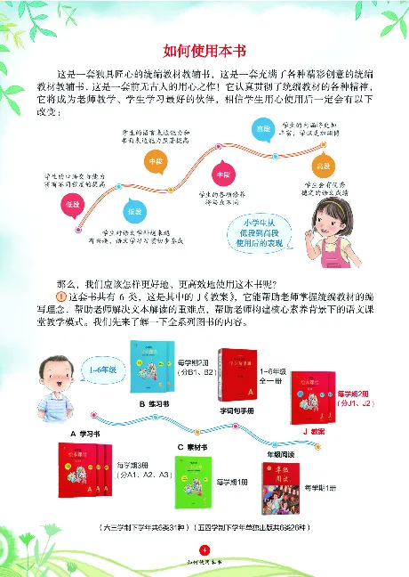 1年级语文绘本-J1-六三版_一年级语文下册（统编版）_老课标资料_一下语文含教学视频_第一套_010-绘本课堂PDF可下载打印