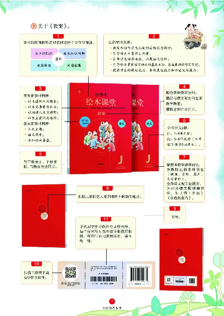 1年级语文绘本-J1-六三版_一年级语文下册（统编版）_老课标资料_一下语文含教学视频_第一套_010-绘本课堂PDF可下载打印