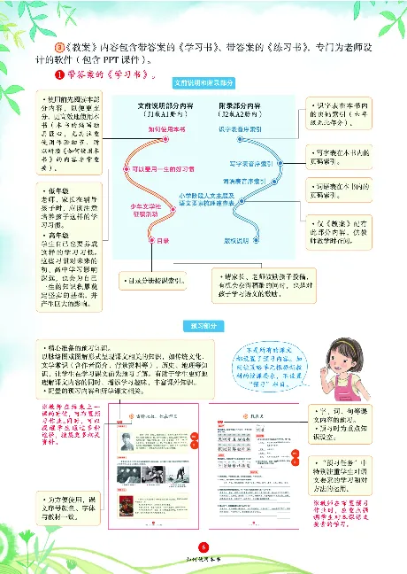 1年级语文绘本-J1-六三版_一年级语文下册（统编版）_老课标资料_一下语文含教学视频_第一套_010-绘本课堂PDF可下载打印