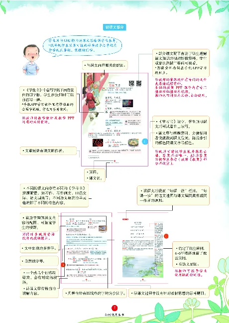1年级语文绘本-J1-六三版_一年级语文下册（统编版）_老课标资料_一下语文含教学视频_第一套_010-绘本课堂PDF可下载打印