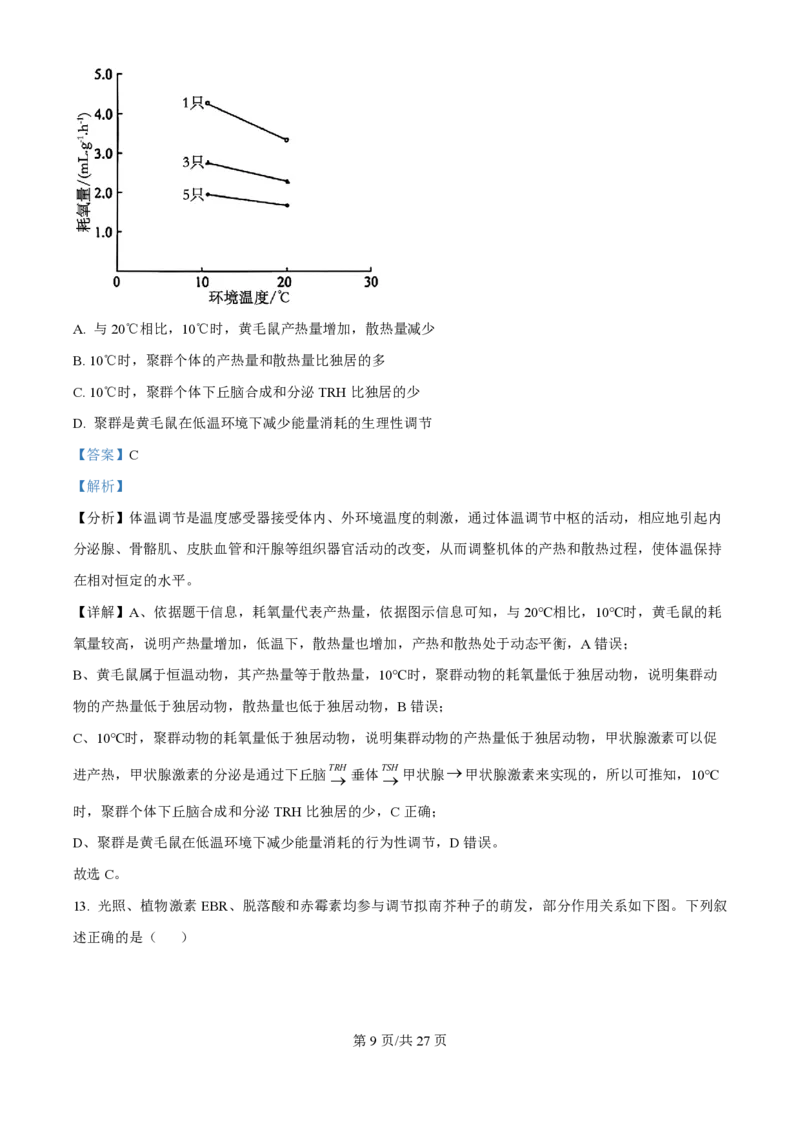 2025年高考生物试卷（黑吉辽蒙卷）（解析卷）_生物历年高考真题_新&middot;PDF版2008-2025&middot;高考生物真题_生物（按年份分类）2008-2025_2025&middot;高考生物真题