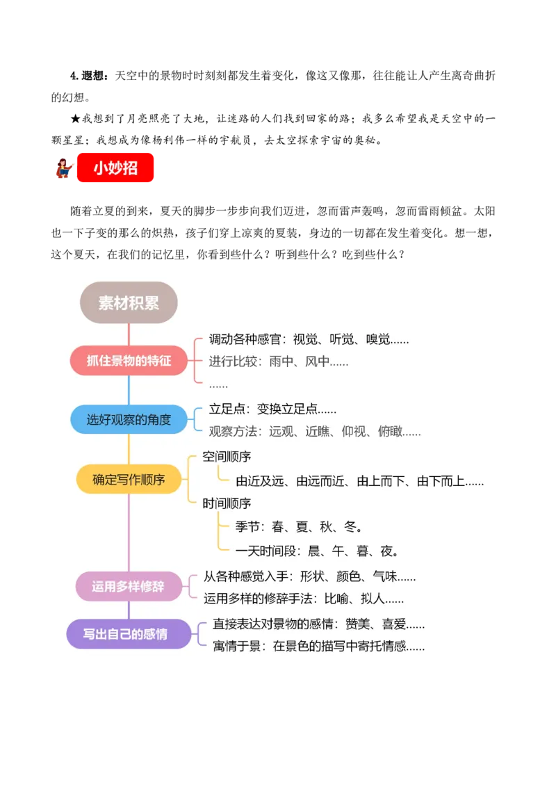 第六单元写话：美丽的夏天（素材积累）（统编版2024）_一年级语文下册（统编版）_单元写作能力提升_2025版