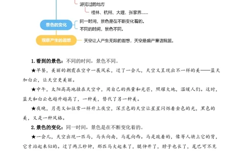 第六单元写话：美丽的夏天（素材积累）（统编版2024）_一年级语文下册（统编版）_单元写作能力提升_2025版