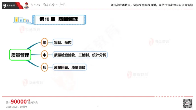 2025.6.14佑森教育丁雷授课一建机电实务《管理2》专用讲义，版权所有，侵权必究_2026年一级建造师_2026年一建机电_2025年一建机电SVIP_02-基础精讲✿高端面授✿深度强化
