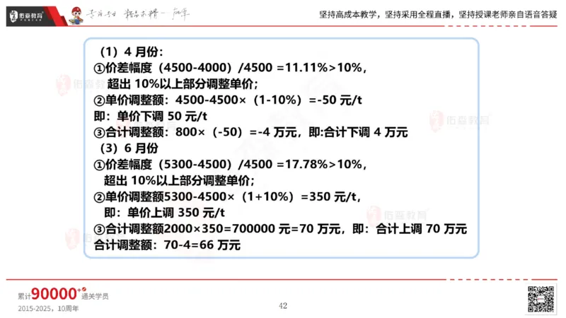 2025.6.14佑森教育丁雷授课一建机电实务《管理2》专用讲义，版权所有，侵权必究_2026年一级建造师_2026年一建机电_2025年一建机电SVIP_02-基础精讲✿高端面授✿深度强化