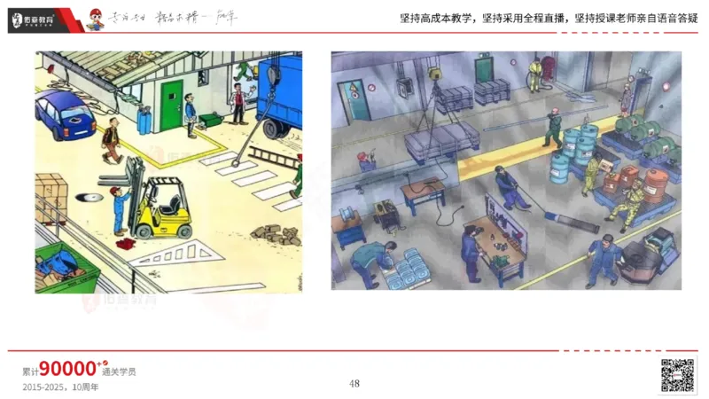 2025.6.14佑森教育丁雷授课一建机电实务《管理2》专用讲义，版权所有，侵权必究_2026年一级建造师_2026年一建机电_2025年一建机电SVIP_02-基础精讲✿高端面授✿深度强化