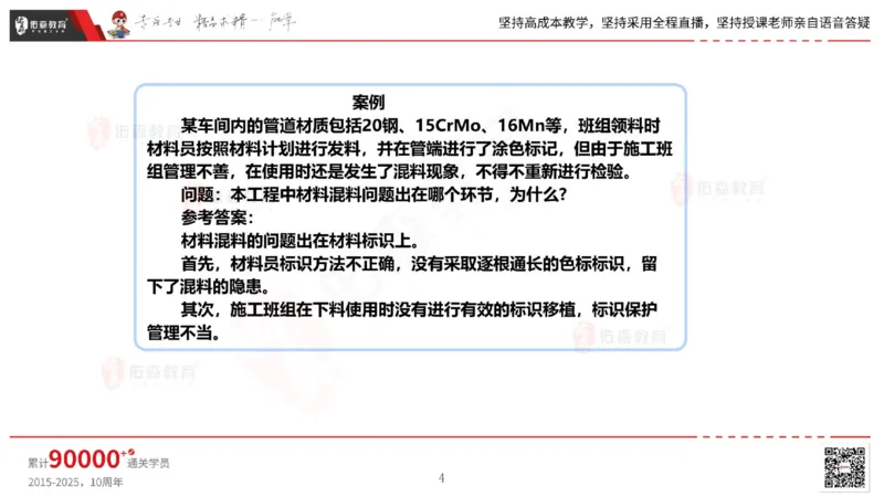 2025.6.14佑森教育丁雷授课一建机电实务《管理2》专用讲义，版权所有，侵权必究_2026年一级建造师_2026年一建机电_2025年一建机电SVIP_02-基础精讲✿高端面授✿深度强化
