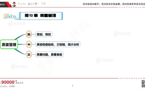 2025.6.14佑森教育丁雷授课一建机电实务《管理2》专用讲义，版权所有，侵权必究_2026年一级建造师_2026年一建机电_2025年一建机电SVIP_02-基础精讲✿高端面授✿深度强化