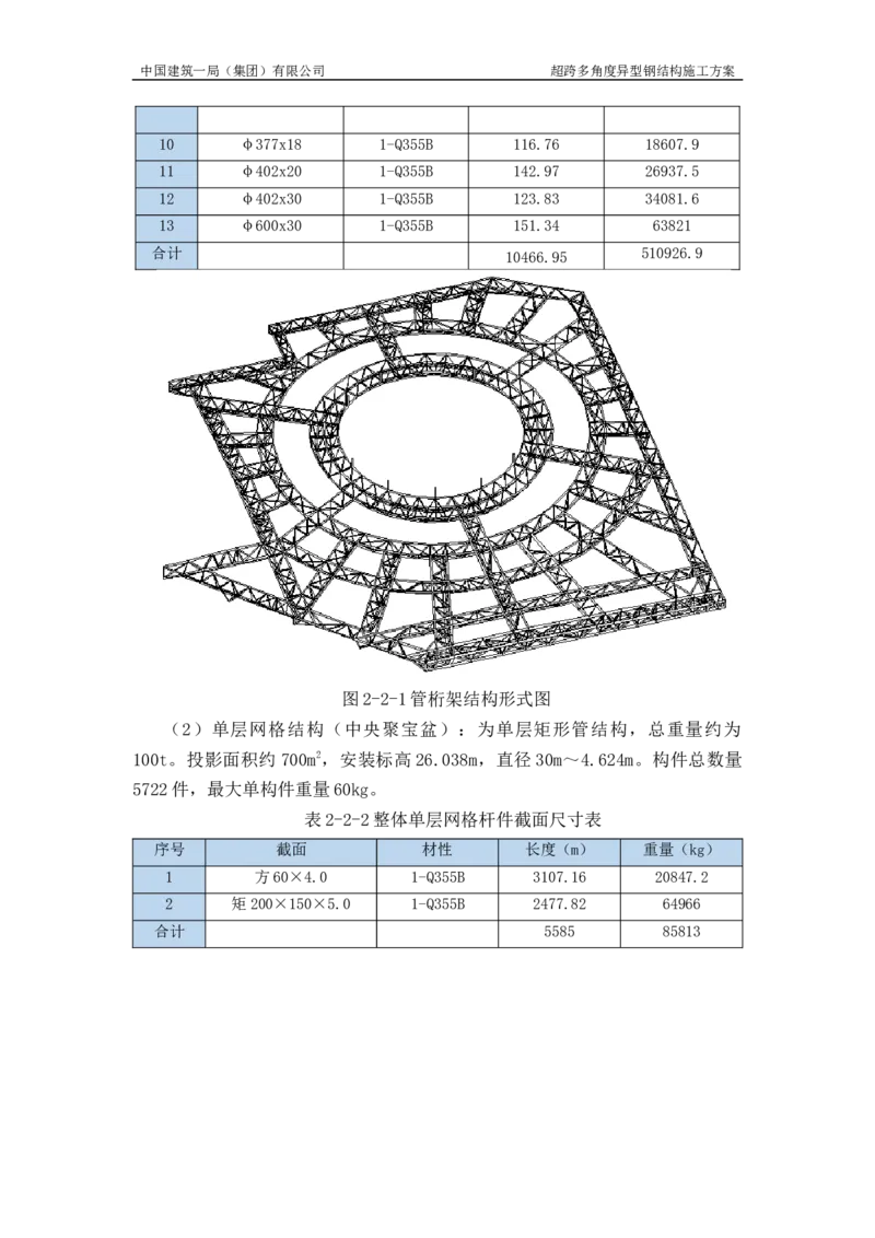 超跨多角度异型钢结构施工方案（上报版）_2021-2023年优秀施组方案_施工方案_方案41-哈尔滨金融中心超跨多角度异型钢结构施工方案_1、施工方案