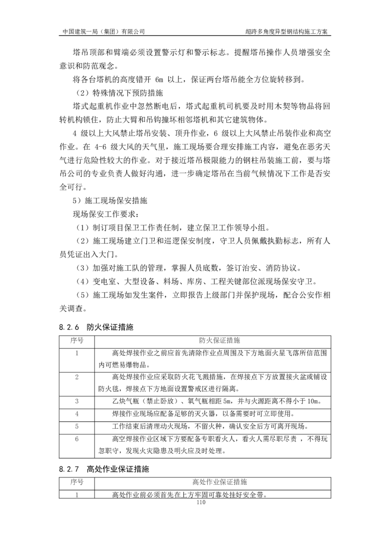 超跨多角度异型钢结构施工方案（上报版）_2021-2023年优秀施组方案_施工方案_方案41-哈尔滨金融中心超跨多角度异型钢结构施工方案_1、施工方案