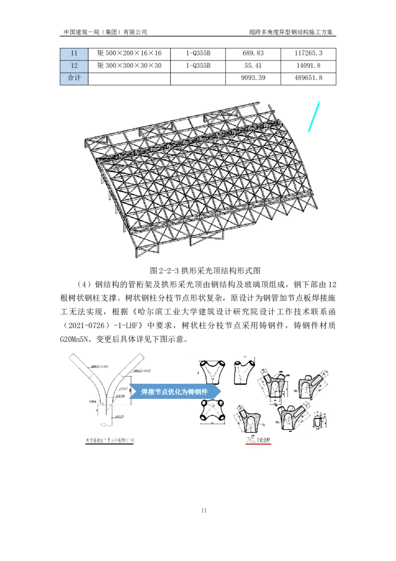 超跨多角度异型钢结构施工方案（上报版）_2021-2023年优秀施组方案_施工方案_方案41-哈尔滨金融中心超跨多角度异型钢结构施工方案_1、施工方案
