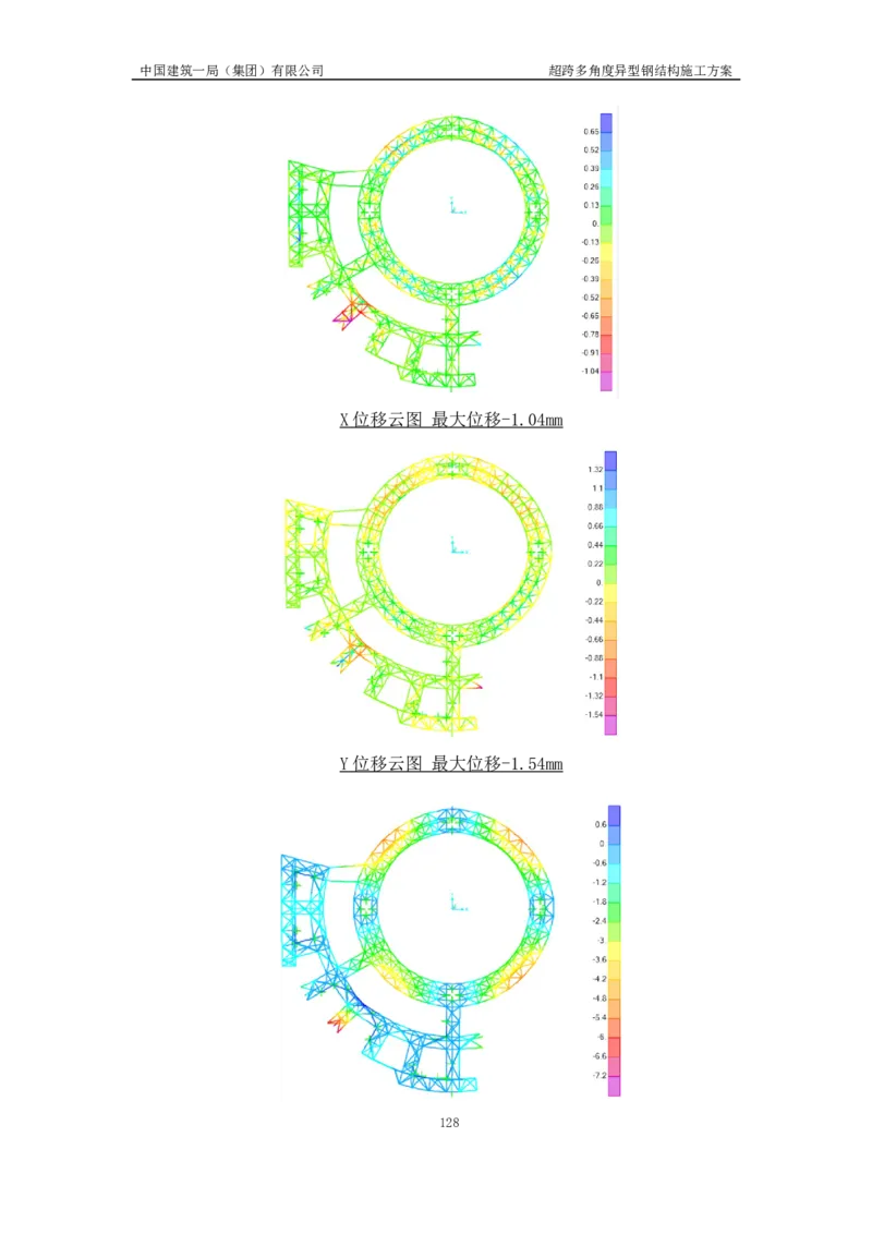 超跨多角度异型钢结构施工方案（上报版）_2021-2023年优秀施组方案_施工方案_方案41-哈尔滨金融中心超跨多角度异型钢结构施工方案_1、施工方案