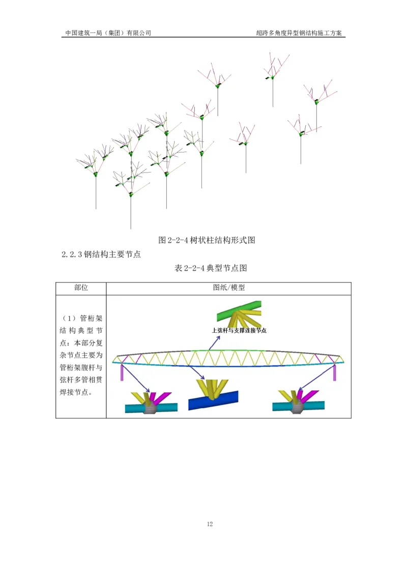 超跨多角度异型钢结构施工方案（上报版）_2021-2023年优秀施组方案_施工方案_方案41-哈尔滨金融中心超跨多角度异型钢结构施工方案_1、施工方案