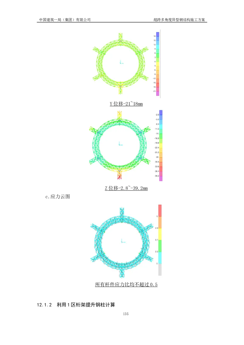 超跨多角度异型钢结构施工方案（上报版）_2021-2023年优秀施组方案_施工方案_方案41-哈尔滨金融中心超跨多角度异型钢结构施工方案_1、施工方案