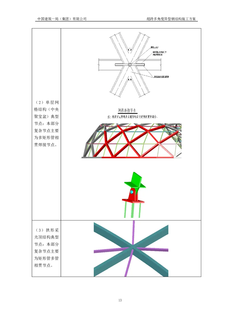 超跨多角度异型钢结构施工方案（上报版）_2021-2023年优秀施组方案_施工方案_方案41-哈尔滨金融中心超跨多角度异型钢结构施工方案_1、施工方案