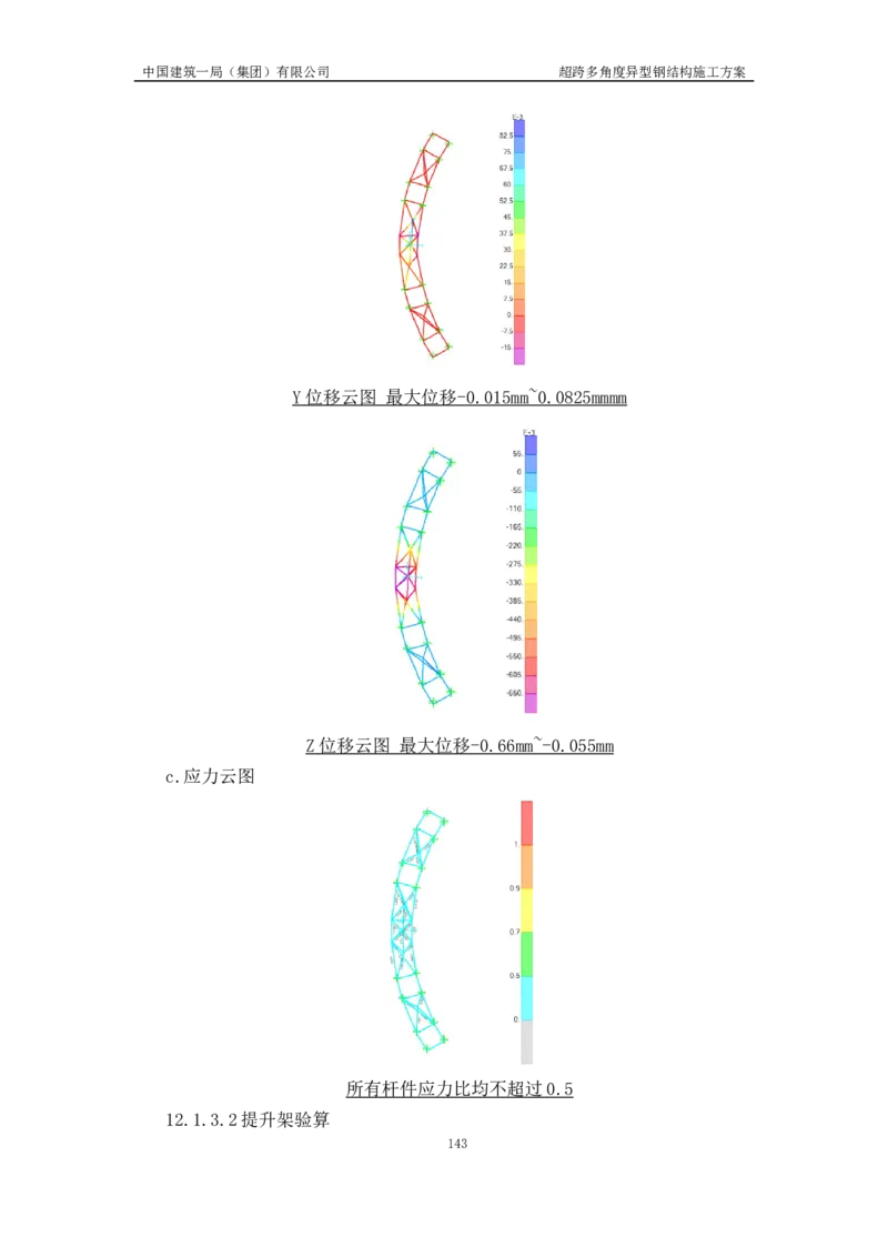超跨多角度异型钢结构施工方案（上报版）_2021-2023年优秀施组方案_施工方案_方案41-哈尔滨金融中心超跨多角度异型钢结构施工方案_1、施工方案