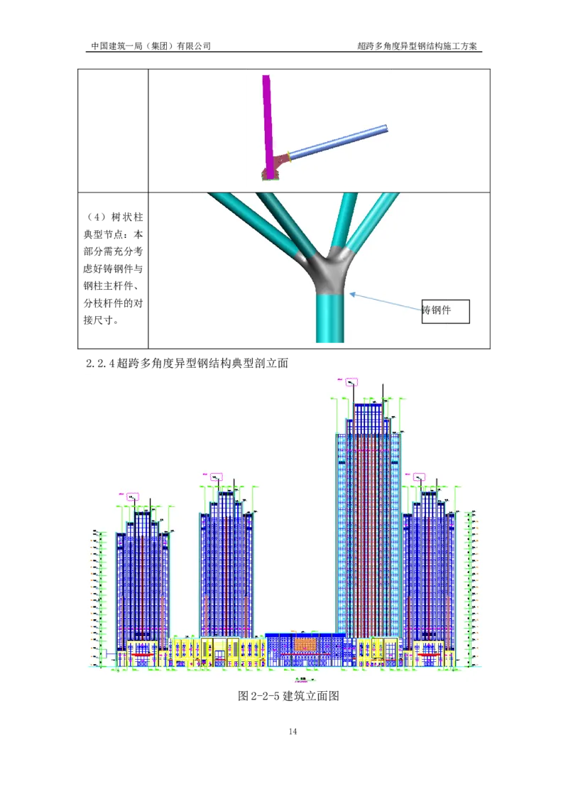 超跨多角度异型钢结构施工方案（上报版）_2021-2023年优秀施组方案_施工方案_方案41-哈尔滨金融中心超跨多角度异型钢结构施工方案_1、施工方案