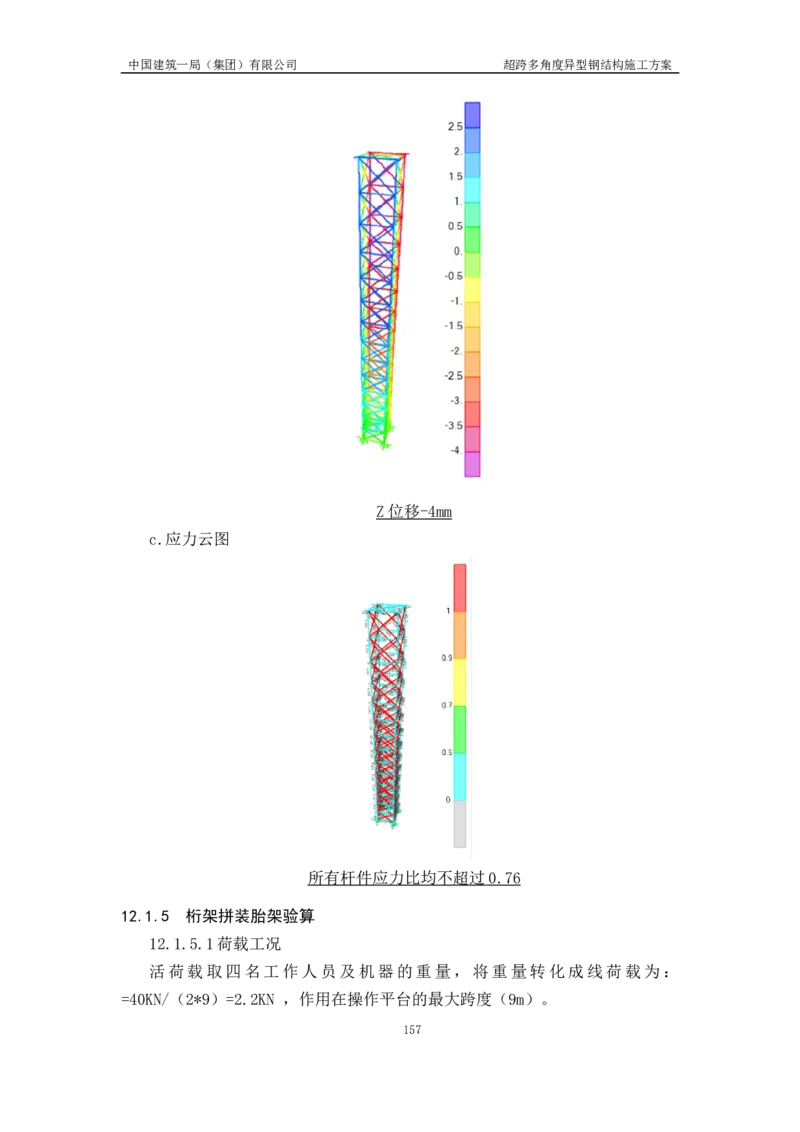超跨多角度异型钢结构施工方案（上报版）_2021-2023年优秀施组方案_施工方案_方案41-哈尔滨金融中心超跨多角度异型钢结构施工方案_1、施工方案