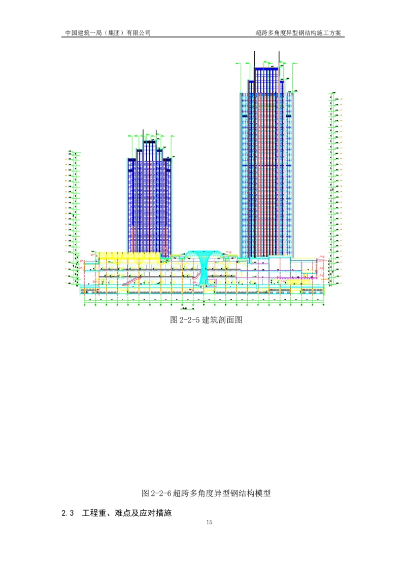 超跨多角度异型钢结构施工方案（上报版）_2021-2023年优秀施组方案_施工方案_方案41-哈尔滨金融中心超跨多角度异型钢结构施工方案_1、施工方案