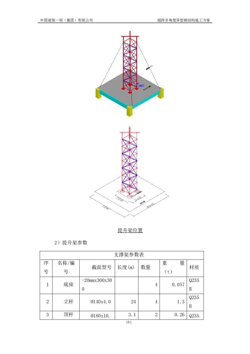 超跨多角度异型钢结构施工方案（上报版）_2021-2023年优秀施组方案_施工方案_方案41-哈尔滨金融中心超跨多角度异型钢结构施工方案_1、施工方案