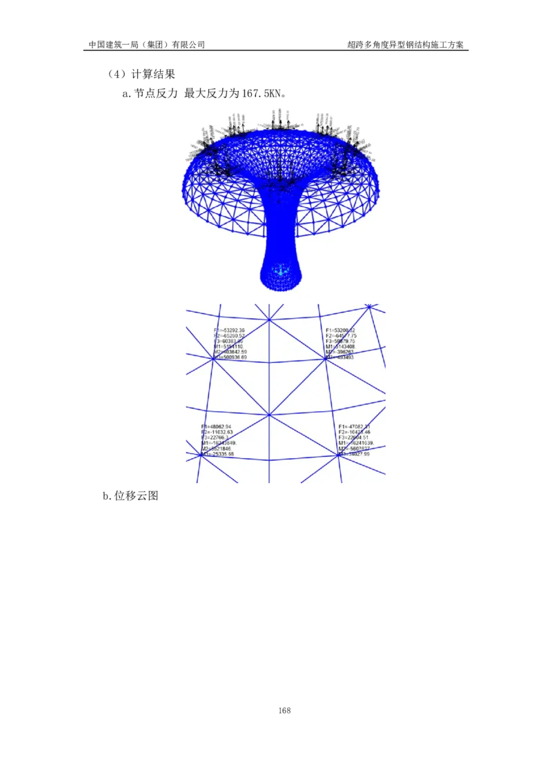 超跨多角度异型钢结构施工方案（上报版）_2021-2023年优秀施组方案_施工方案_方案41-哈尔滨金融中心超跨多角度异型钢结构施工方案_1、施工方案