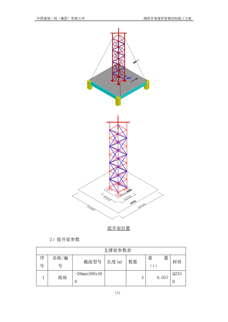 超跨多角度异型钢结构施工方案（上报版）_2021-2023年优秀施组方案_施工方案_方案41-哈尔滨金融中心超跨多角度异型钢结构施工方案_1、施工方案
