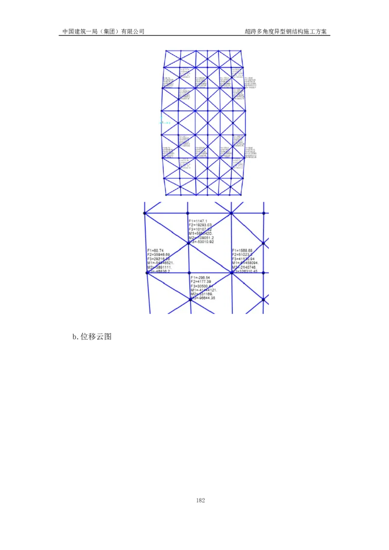 超跨多角度异型钢结构施工方案（上报版）_2021-2023年优秀施组方案_施工方案_方案41-哈尔滨金融中心超跨多角度异型钢结构施工方案_1、施工方案