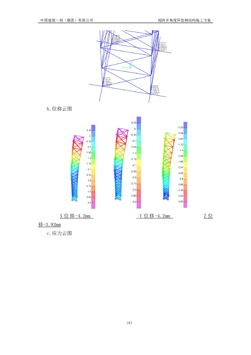 超跨多角度异型钢结构施工方案（上报版）_2021-2023年优秀施组方案_施工方案_方案41-哈尔滨金融中心超跨多角度异型钢结构施工方案_1、施工方案
