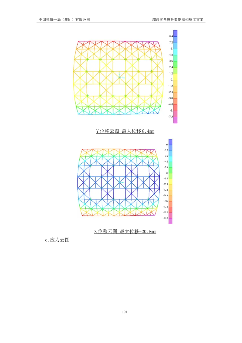 超跨多角度异型钢结构施工方案（上报版）_2021-2023年优秀施组方案_施工方案_方案41-哈尔滨金融中心超跨多角度异型钢结构施工方案_1、施工方案