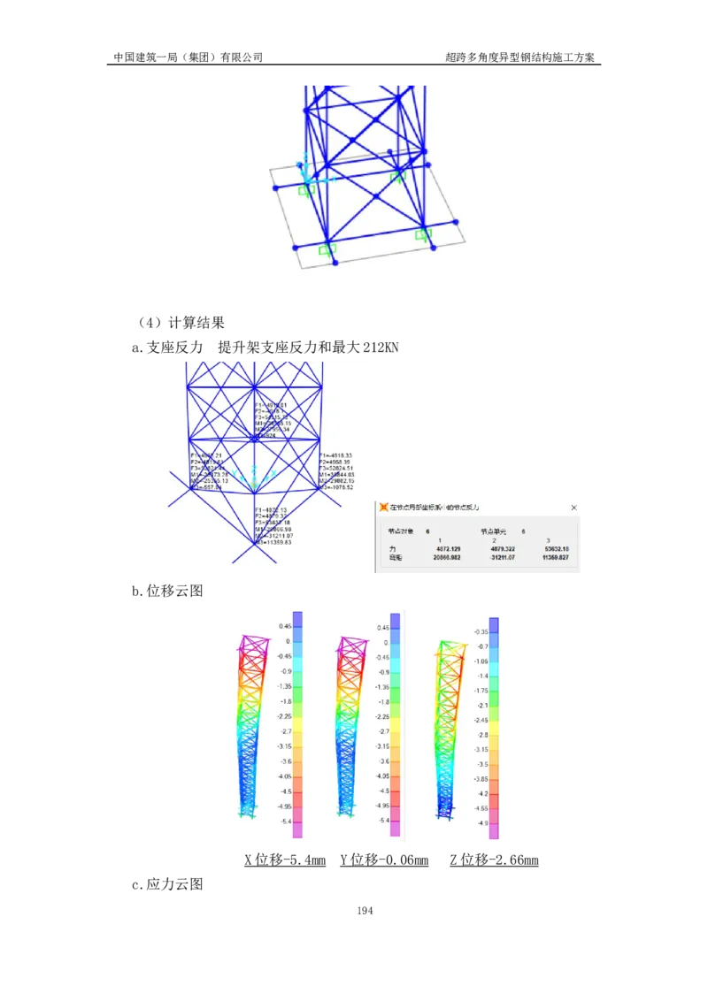超跨多角度异型钢结构施工方案（上报版）_2021-2023年优秀施组方案_施工方案_方案41-哈尔滨金融中心超跨多角度异型钢结构施工方案_1、施工方案