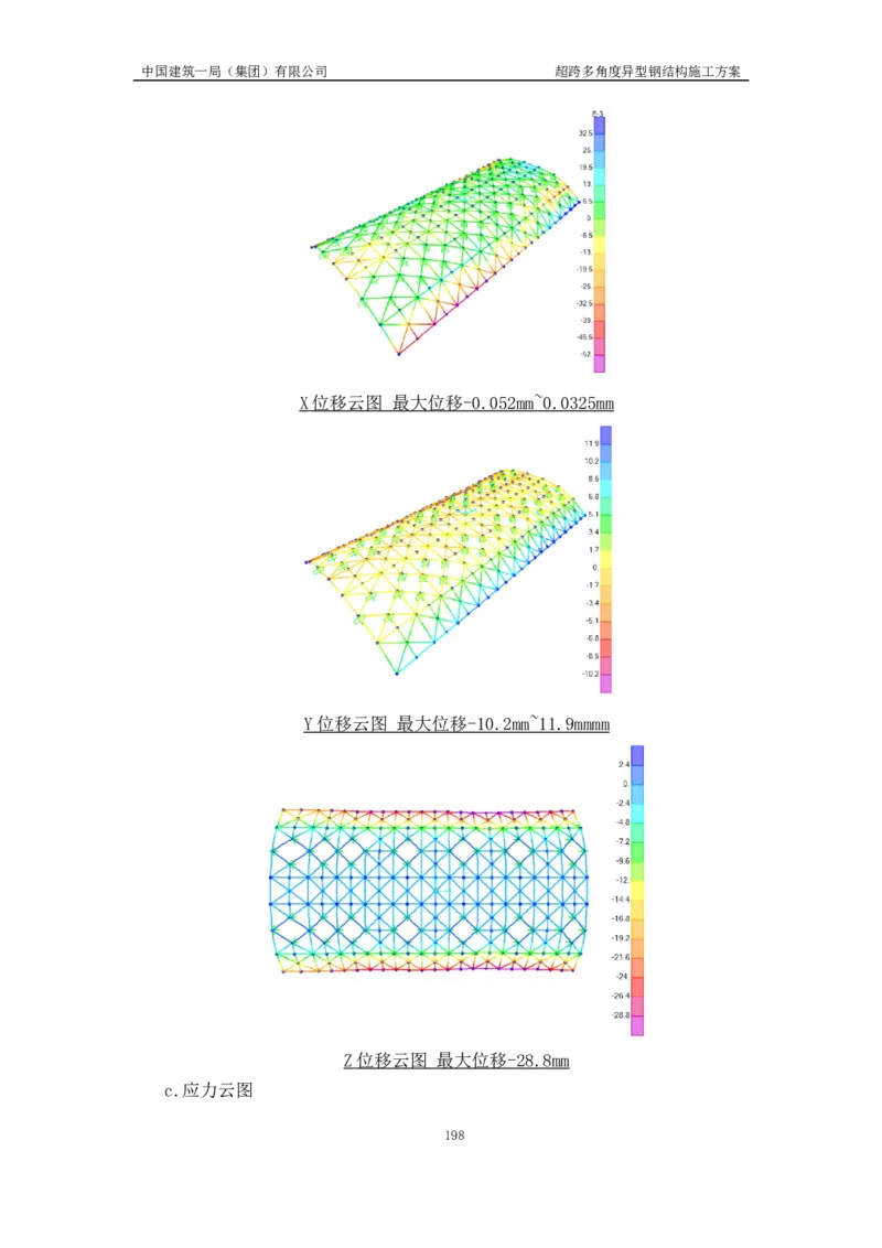 超跨多角度异型钢结构施工方案（上报版）_2021-2023年优秀施组方案_施工方案_方案41-哈尔滨金融中心超跨多角度异型钢结构施工方案_1、施工方案
