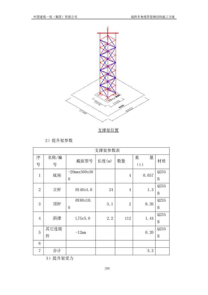 超跨多角度异型钢结构施工方案（上报版）_2021-2023年优秀施组方案_施工方案_方案41-哈尔滨金融中心超跨多角度异型钢结构施工方案_1、施工方案