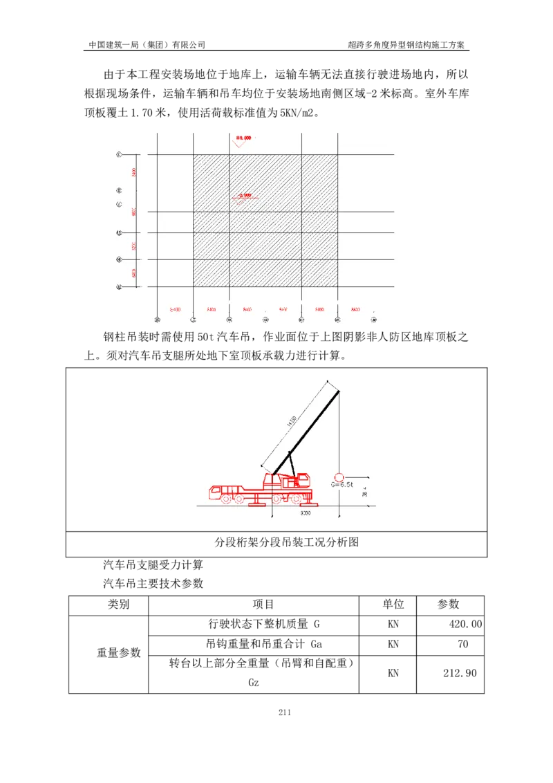 超跨多角度异型钢结构施工方案（上报版）_2021-2023年优秀施组方案_施工方案_方案41-哈尔滨金融中心超跨多角度异型钢结构施工方案_1、施工方案