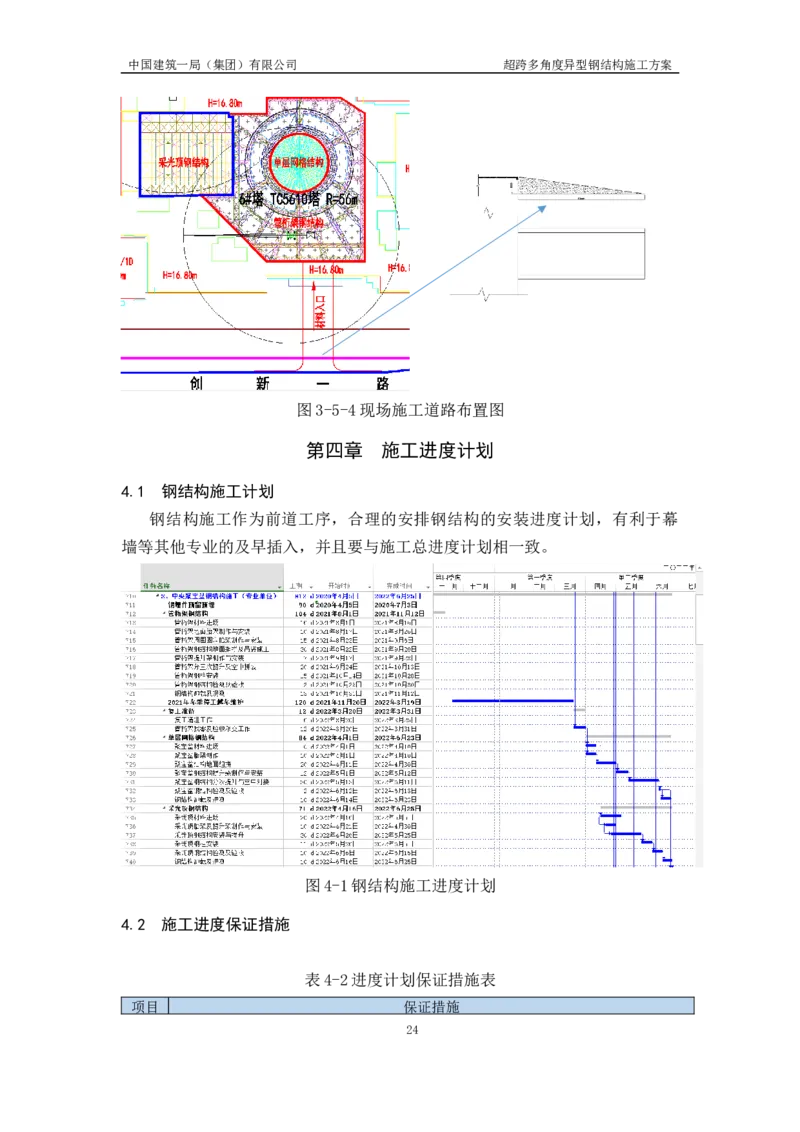超跨多角度异型钢结构施工方案（上报版）_2021-2023年优秀施组方案_施工方案_方案41-哈尔滨金融中心超跨多角度异型钢结构施工方案_1、施工方案