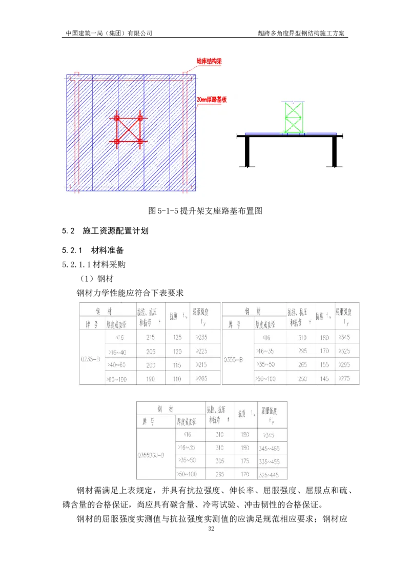 超跨多角度异型钢结构施工方案（上报版）_2021-2023年优秀施组方案_施工方案_方案41-哈尔滨金融中心超跨多角度异型钢结构施工方案_1、施工方案