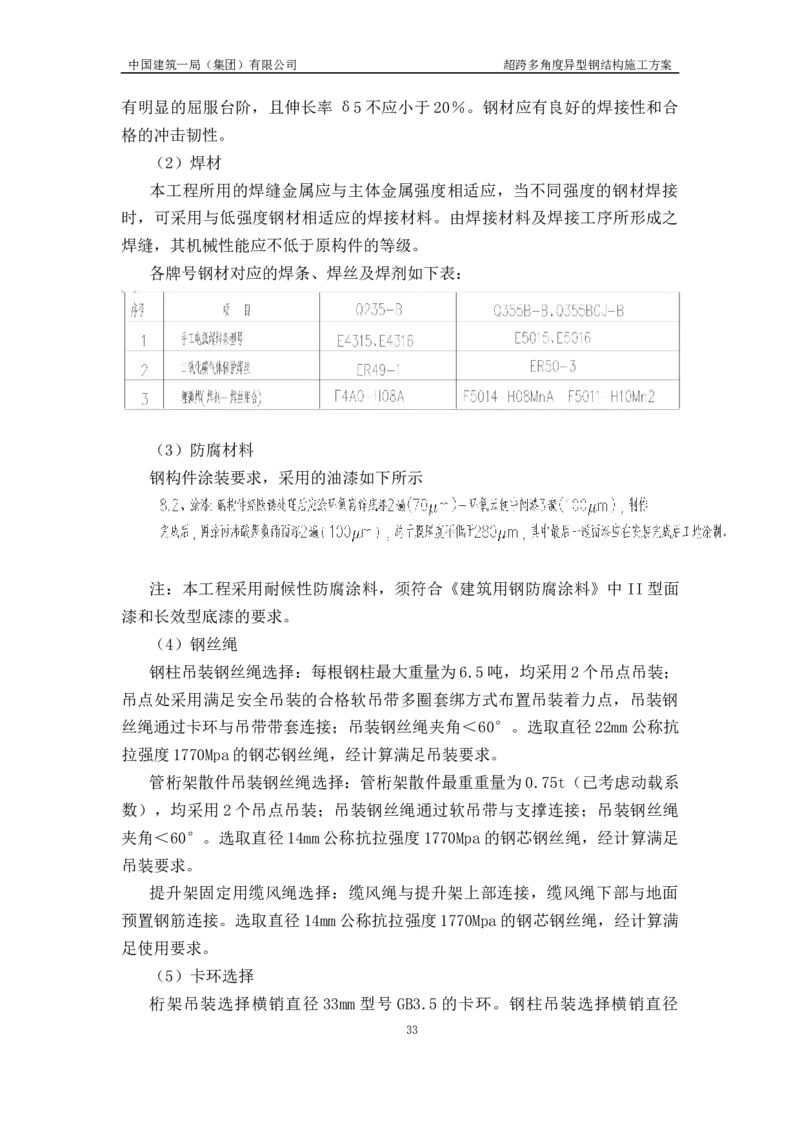超跨多角度异型钢结构施工方案（上报版）_2021-2023年优秀施组方案_施工方案_方案41-哈尔滨金融中心超跨多角度异型钢结构施工方案_1、施工方案