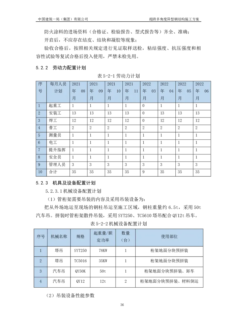 超跨多角度异型钢结构施工方案（上报版）_2021-2023年优秀施组方案_施工方案_方案41-哈尔滨金融中心超跨多角度异型钢结构施工方案_1、施工方案