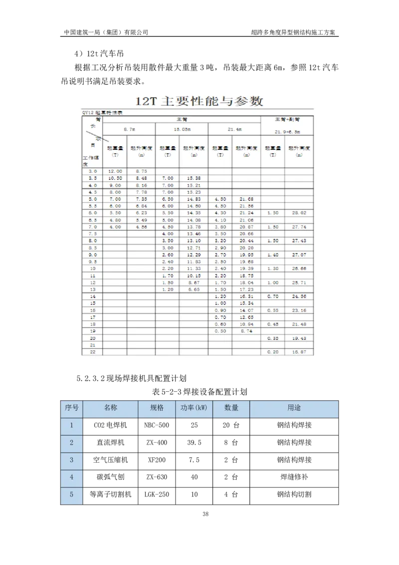 超跨多角度异型钢结构施工方案（上报版）_2021-2023年优秀施组方案_施工方案_方案41-哈尔滨金融中心超跨多角度异型钢结构施工方案_1、施工方案