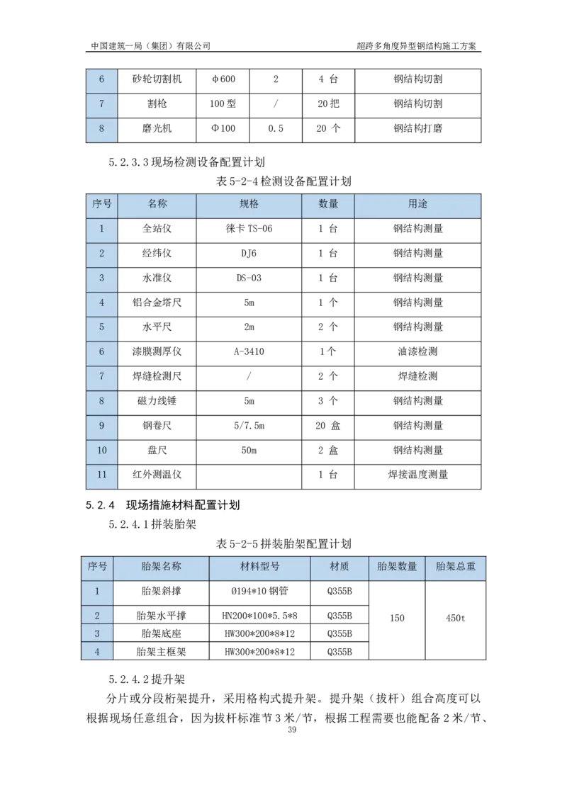 超跨多角度异型钢结构施工方案（上报版）_2021-2023年优秀施组方案_施工方案_方案41-哈尔滨金融中心超跨多角度异型钢结构施工方案_1、施工方案