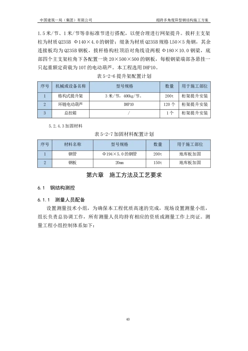 超跨多角度异型钢结构施工方案（上报版）_2021-2023年优秀施组方案_施工方案_方案41-哈尔滨金融中心超跨多角度异型钢结构施工方案_1、施工方案