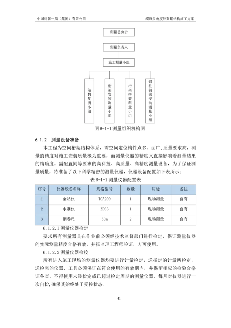 超跨多角度异型钢结构施工方案（上报版）_2021-2023年优秀施组方案_施工方案_方案41-哈尔滨金融中心超跨多角度异型钢结构施工方案_1、施工方案