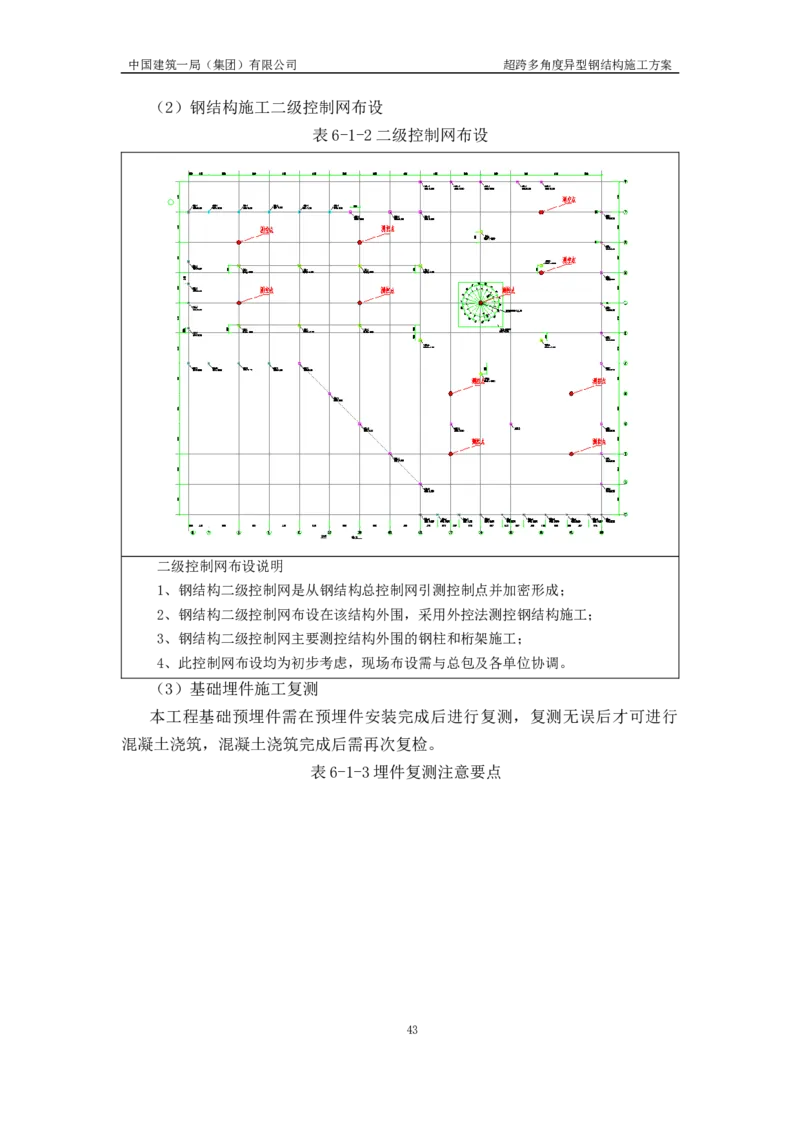 超跨多角度异型钢结构施工方案（上报版）_2021-2023年优秀施组方案_施工方案_方案41-哈尔滨金融中心超跨多角度异型钢结构施工方案_1、施工方案