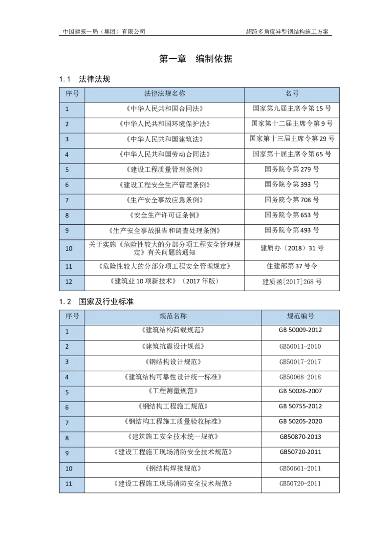 超跨多角度异型钢结构施工方案（上报版）_2021-2023年优秀施组方案_施工方案_方案41-哈尔滨金融中心超跨多角度异型钢结构施工方案_1、施工方案