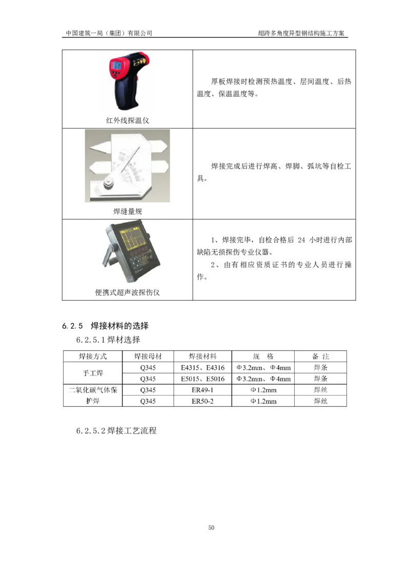超跨多角度异型钢结构施工方案（上报版）_2021-2023年优秀施组方案_施工方案_方案41-哈尔滨金融中心超跨多角度异型钢结构施工方案_1、施工方案