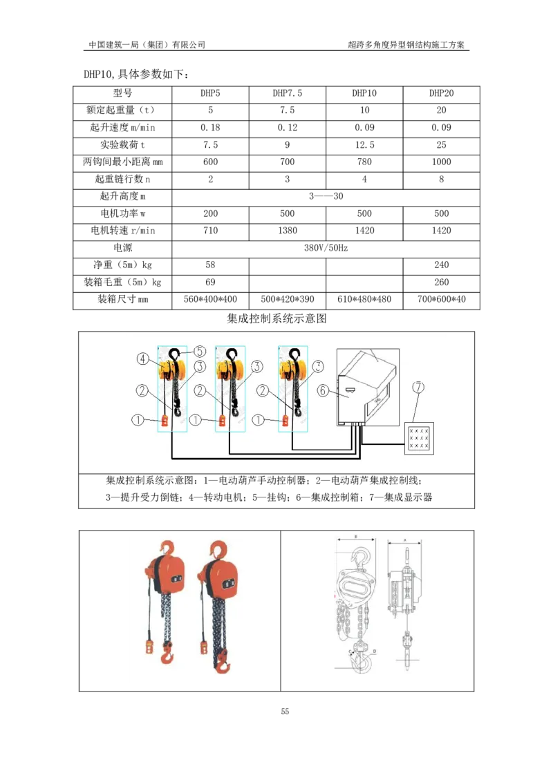 超跨多角度异型钢结构施工方案（上报版）_2021-2023年优秀施组方案_施工方案_方案41-哈尔滨金融中心超跨多角度异型钢结构施工方案_1、施工方案