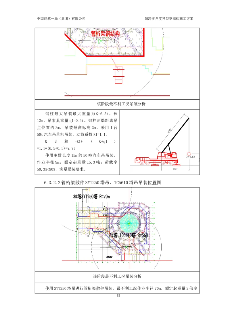 超跨多角度异型钢结构施工方案（上报版）_2021-2023年优秀施组方案_施工方案_方案41-哈尔滨金融中心超跨多角度异型钢结构施工方案_1、施工方案