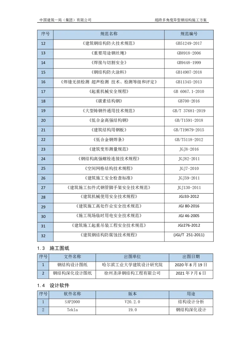 超跨多角度异型钢结构施工方案（上报版）_2021-2023年优秀施组方案_施工方案_方案41-哈尔滨金融中心超跨多角度异型钢结构施工方案_1、施工方案