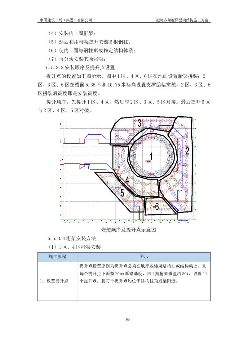 超跨多角度异型钢结构施工方案（上报版）_2021-2023年优秀施组方案_施工方案_方案41-哈尔滨金融中心超跨多角度异型钢结构施工方案_1、施工方案