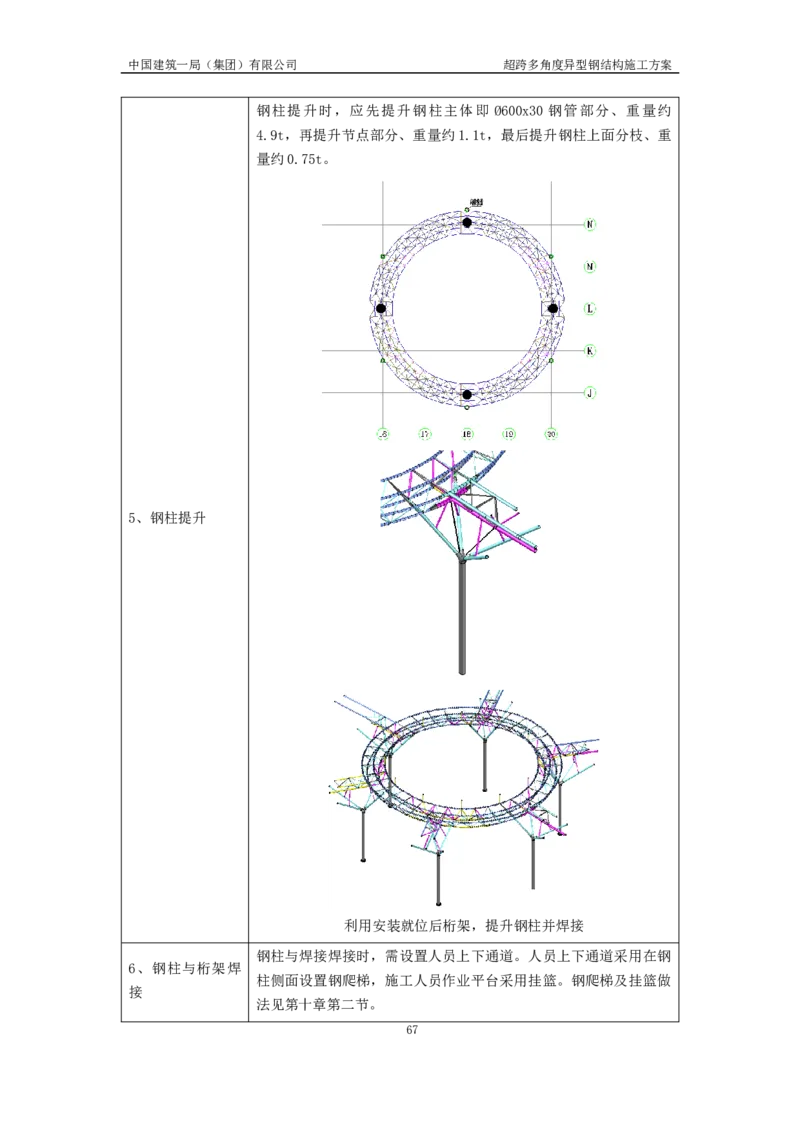 超跨多角度异型钢结构施工方案（上报版）_2021-2023年优秀施组方案_施工方案_方案41-哈尔滨金融中心超跨多角度异型钢结构施工方案_1、施工方案
