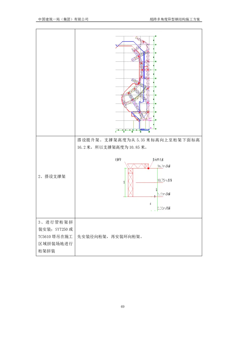 超跨多角度异型钢结构施工方案（上报版）_2021-2023年优秀施组方案_施工方案_方案41-哈尔滨金融中心超跨多角度异型钢结构施工方案_1、施工方案